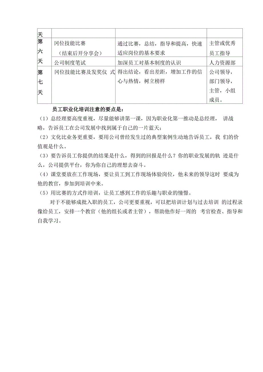 1、新员工入职7天的培训计划范本_第2页