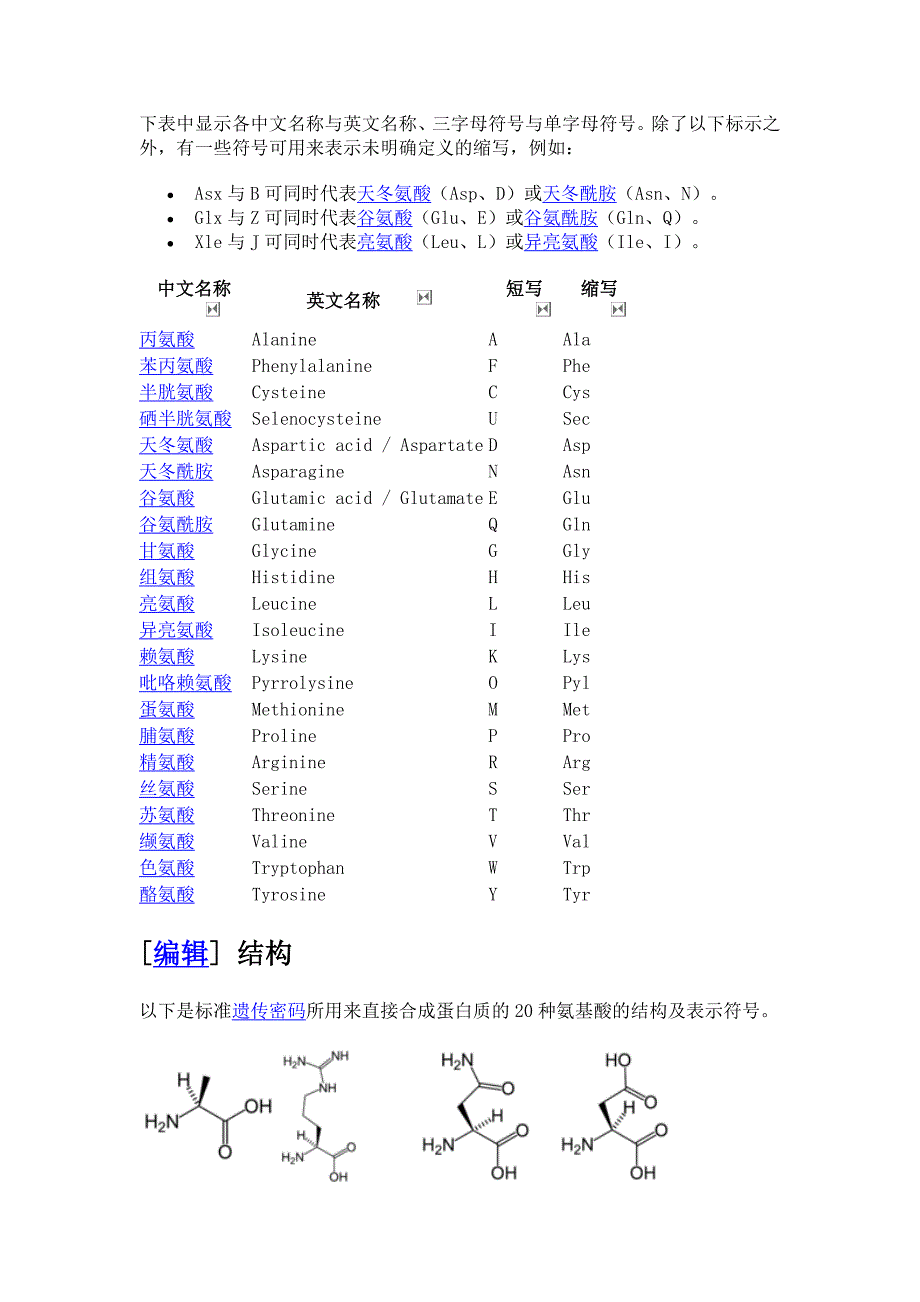 标准蛋白氨基酸列表_第1页