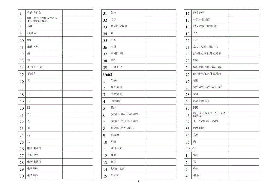 人教新版七年级上册英语单词默写表(直接打印).doc_第2页