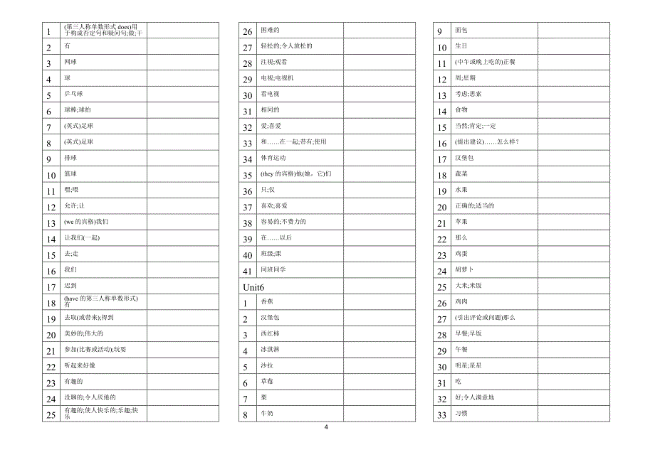 人教新版七年级上册英语单词默写表(直接打印).doc_第4页