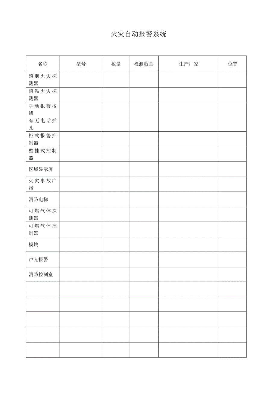 消防检测资料表_第1页