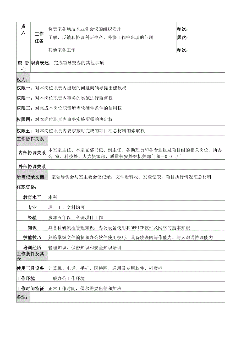 业务助理岗位说明书_第2页