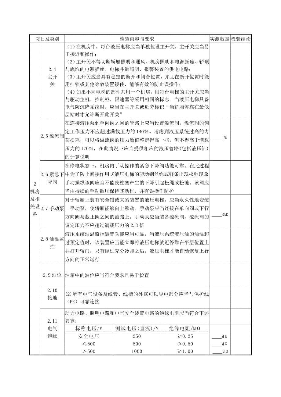 液压电梯自检报告_第5页