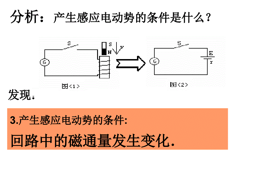 第四电磁感应_第4页