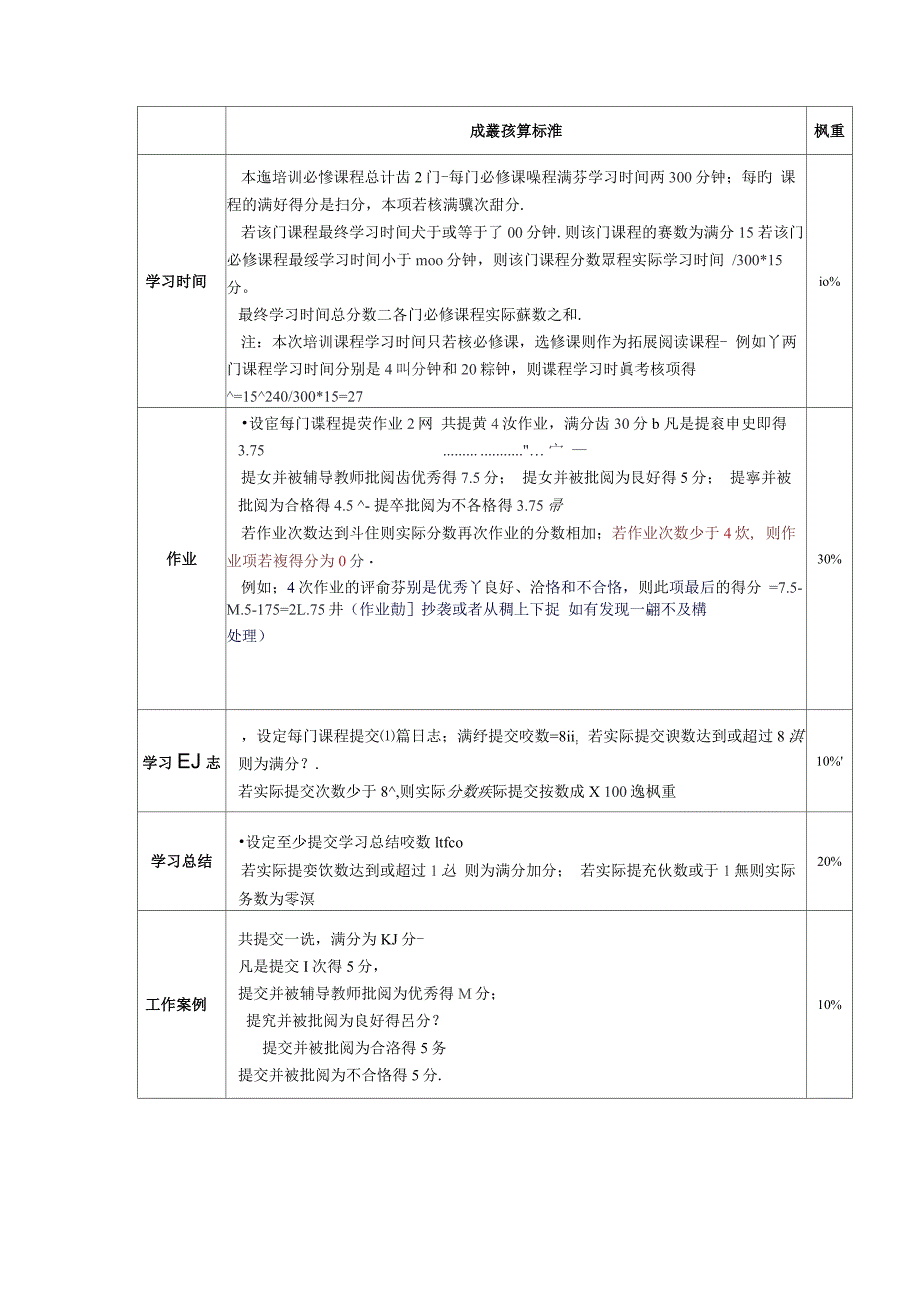 一个个典型的案例一页页坦诚的交流正在拓宽着我们的_第2页