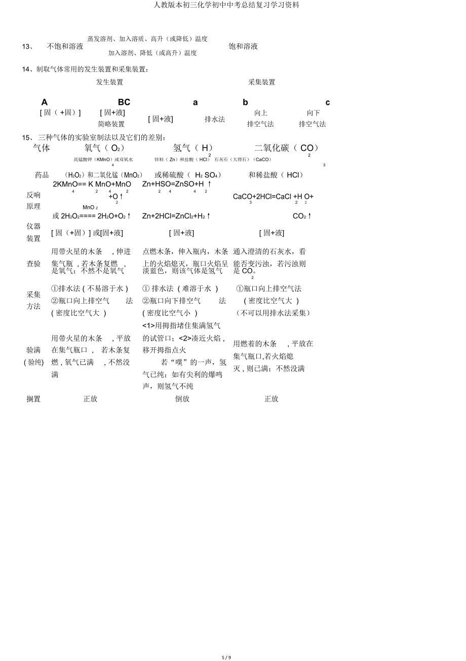 人教初三化学中考总结复习资料.doc_第5页