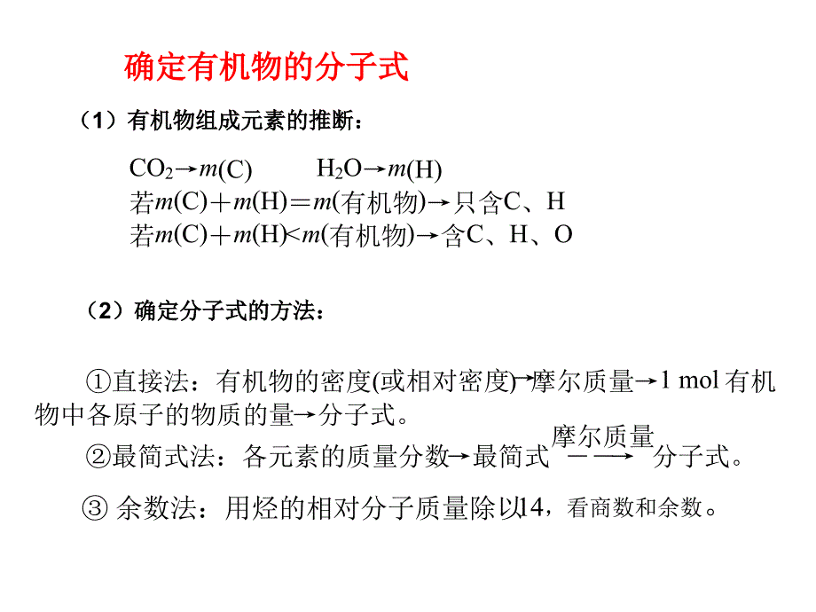 有机物确定分子式的方法_第1页