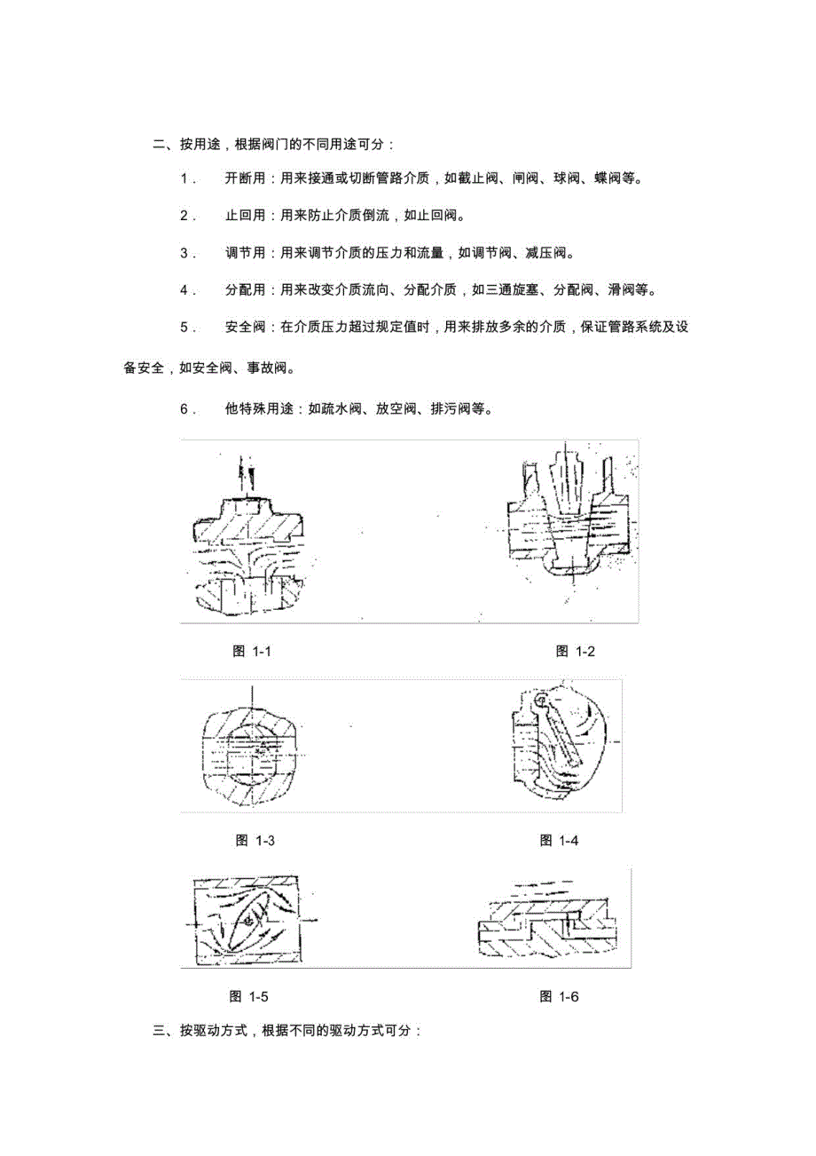 常用阀门的基础知识_第2页