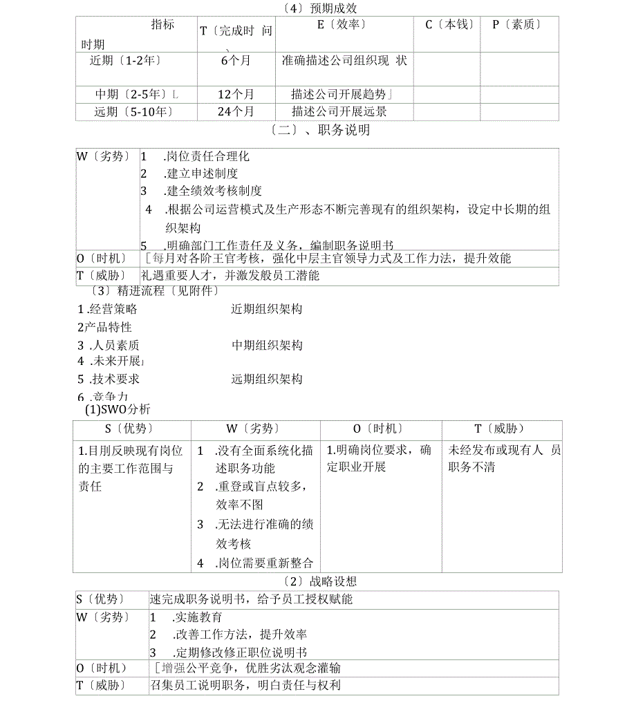 公司人力资源战略规划_第3页