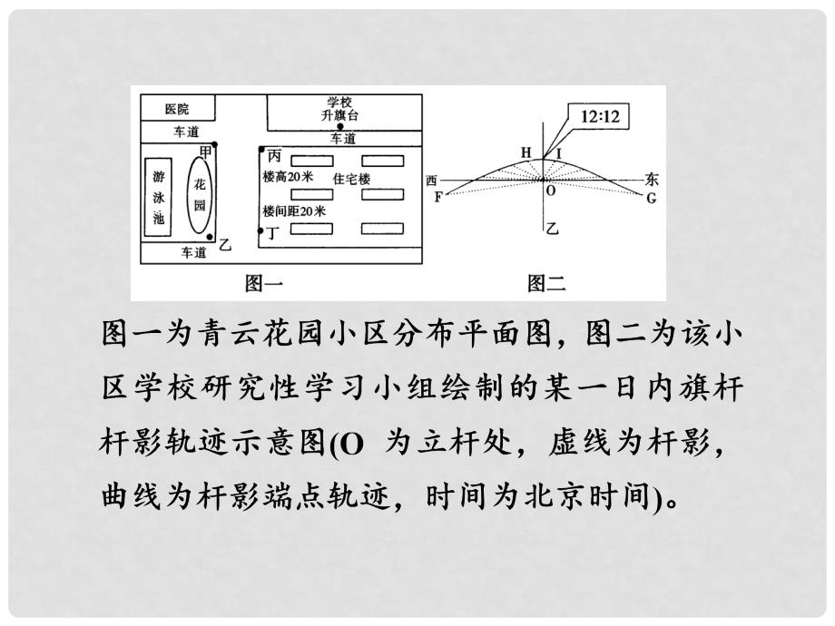 高中地理 1.3地球公转的地理意义课件 鲁教版必修1_第3页