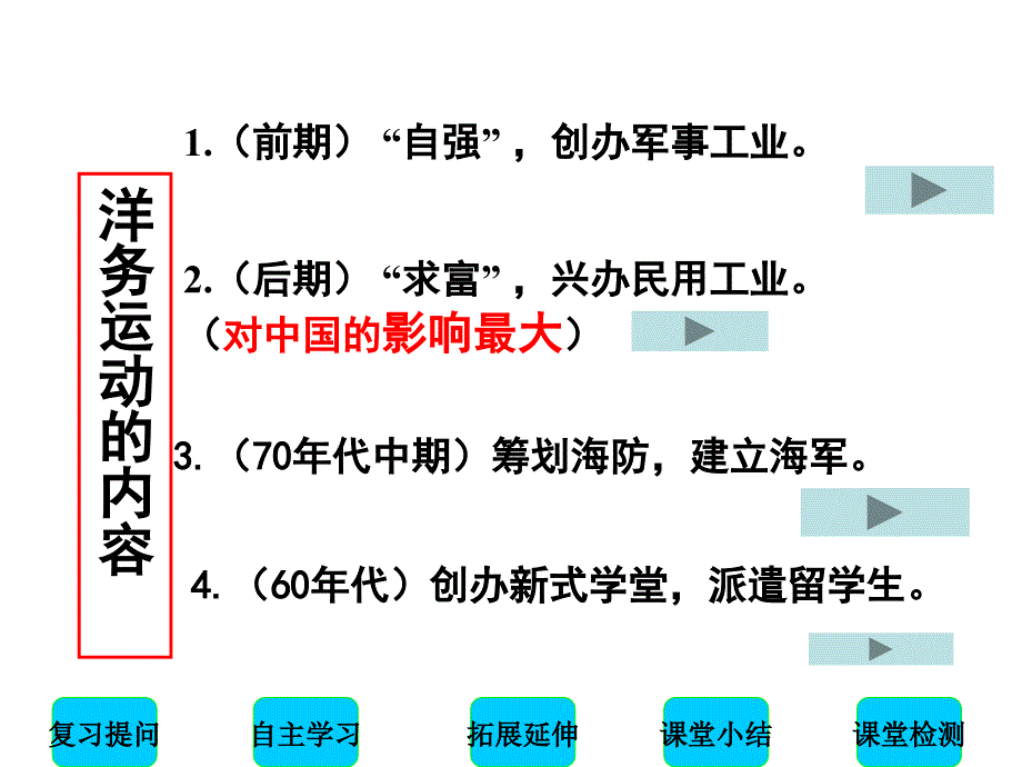 第6课洋务运动_第4页