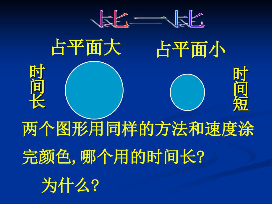 北师大版《圆的面积》课件_第2页