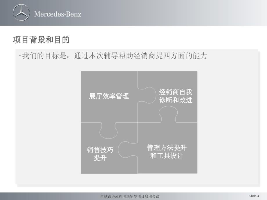 梅赛德斯奔驰卓越销售流程现场辅导项目启动会议_第4页