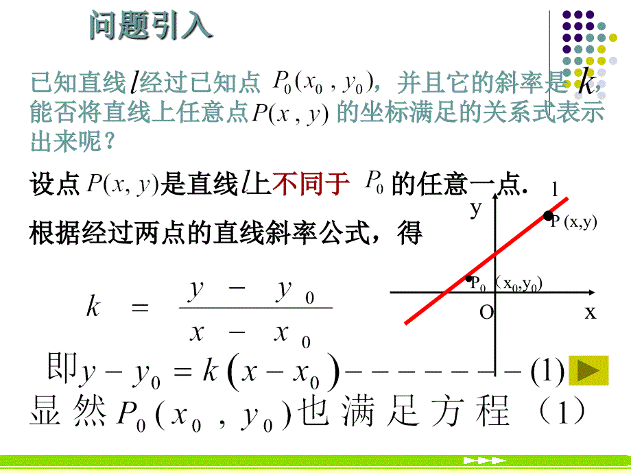 321直线的点斜式方程2_第3页