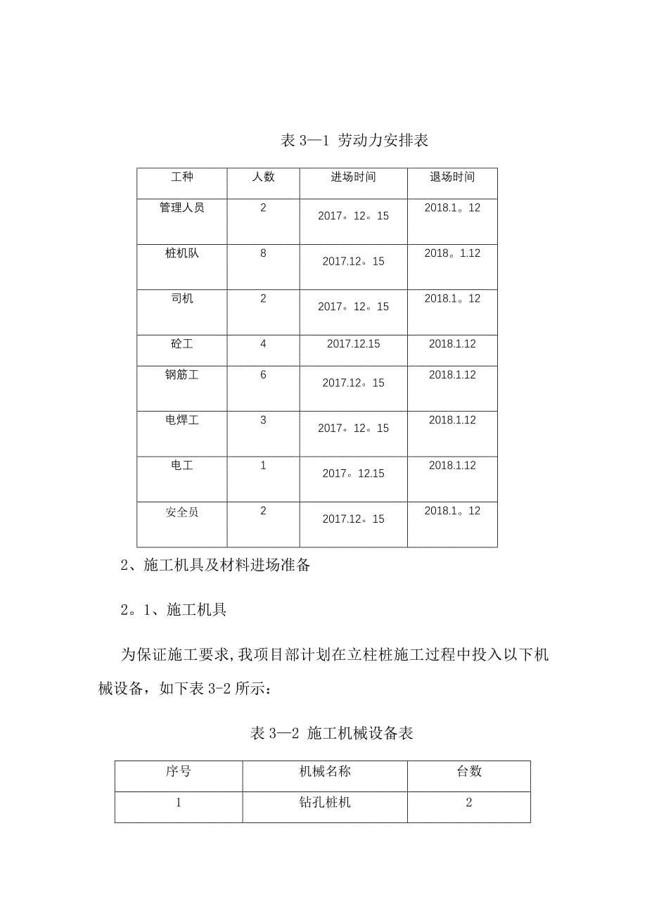 【整理版施工方案】格构柱专项施工方案_第5页