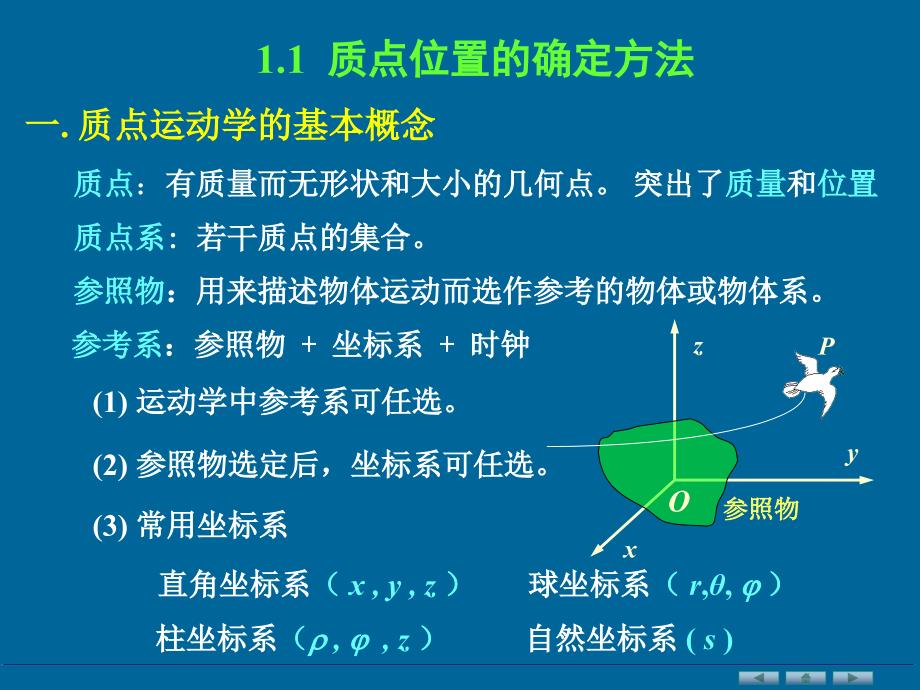 大学物理电子教案ch1质点运动学_第3页