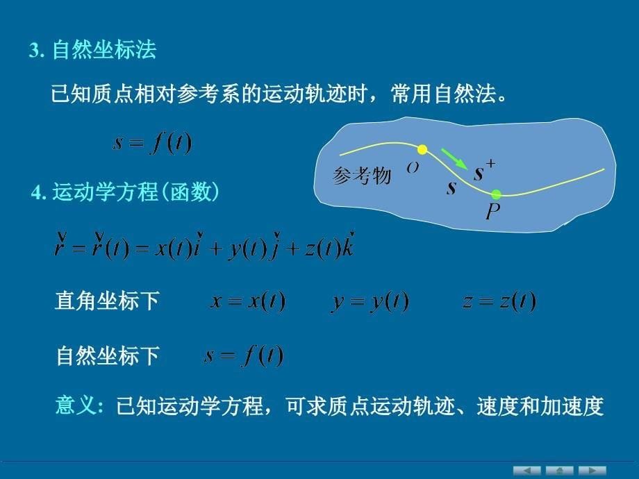 大学物理电子教案ch1质点运动学_第5页