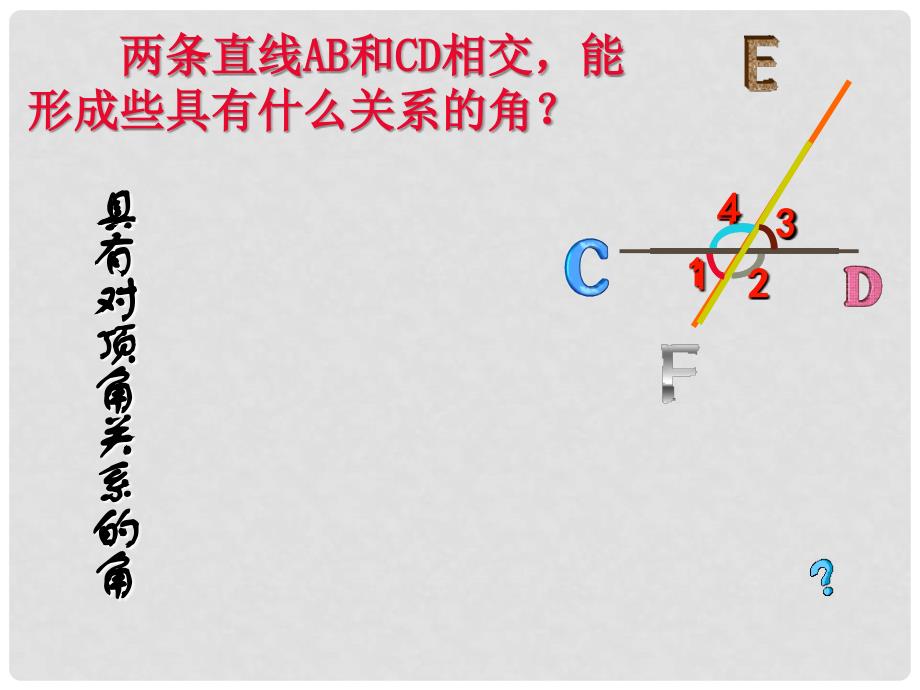 七年级数学上册 5.1 相交线 5.1.3 同位角、内错角、同旁内角教学课件2 （新版）华东师大版_第4页