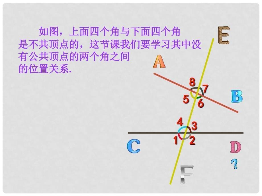 七年级数学上册 5.1 相交线 5.1.3 同位角、内错角、同旁内角教学课件2 （新版）华东师大版_第5页