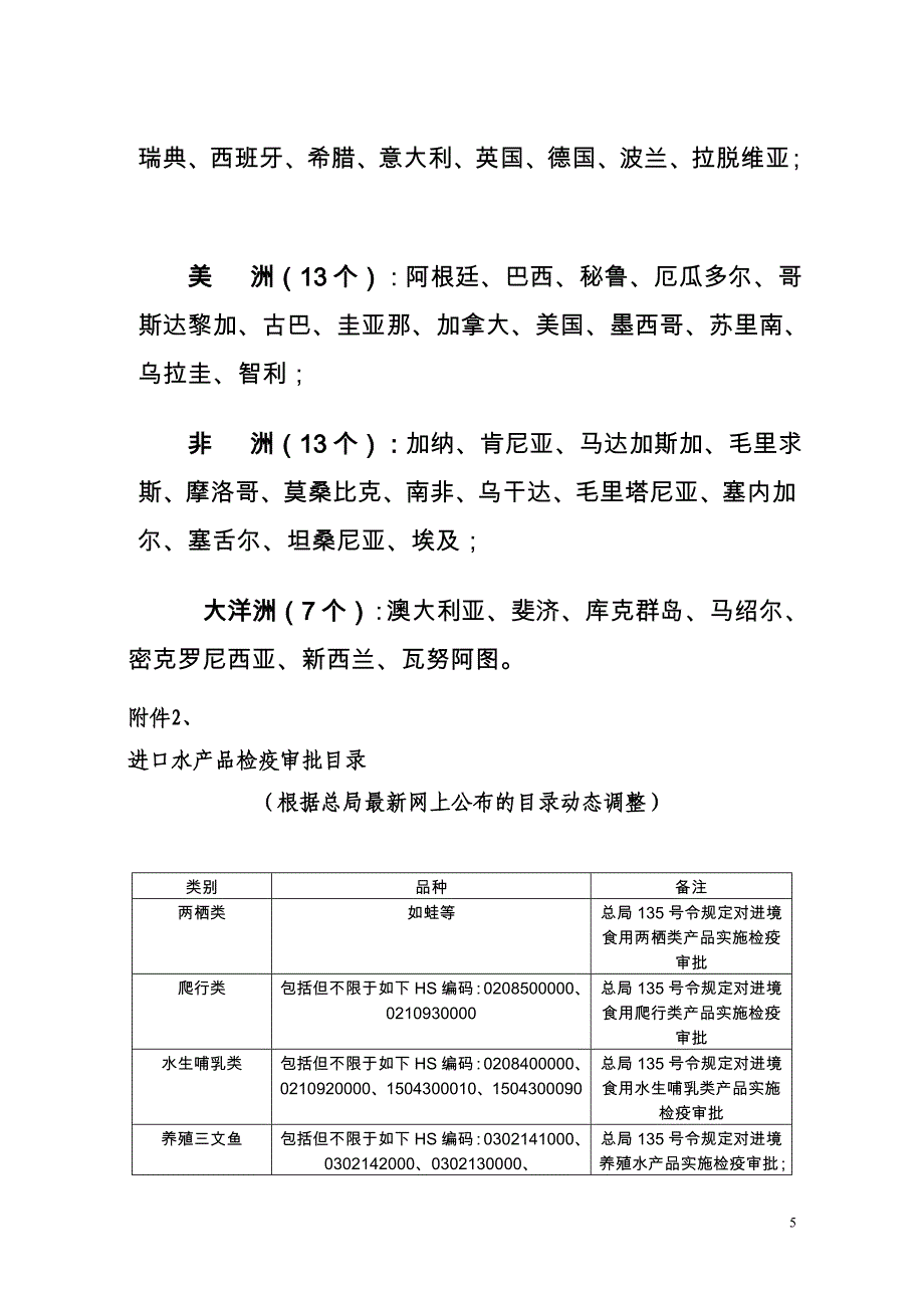 进口水产品工作要求.doc_第4页