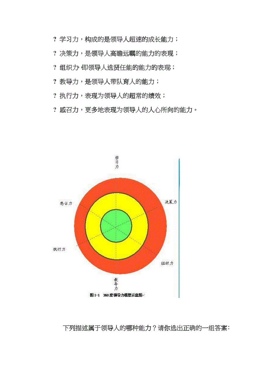 360度领导力模型简介_第3页