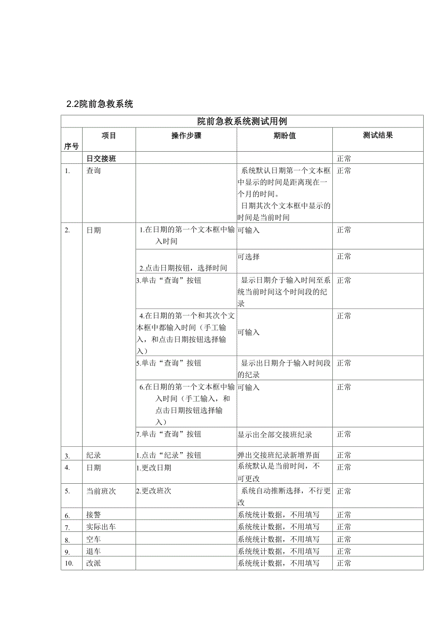 管理系统软件测试用例_第1页