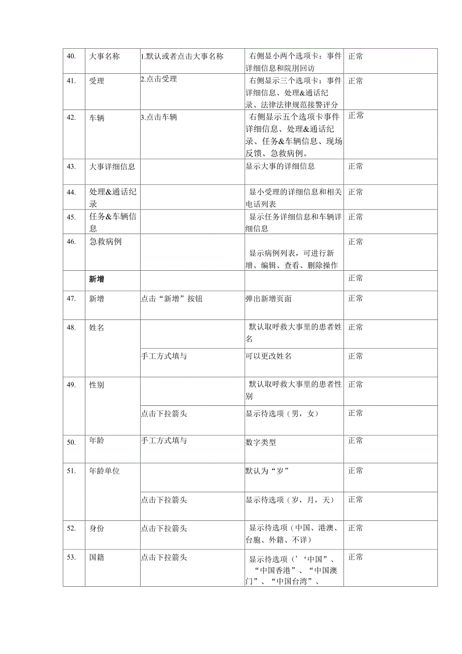 管理系统软件测试用例_第4页