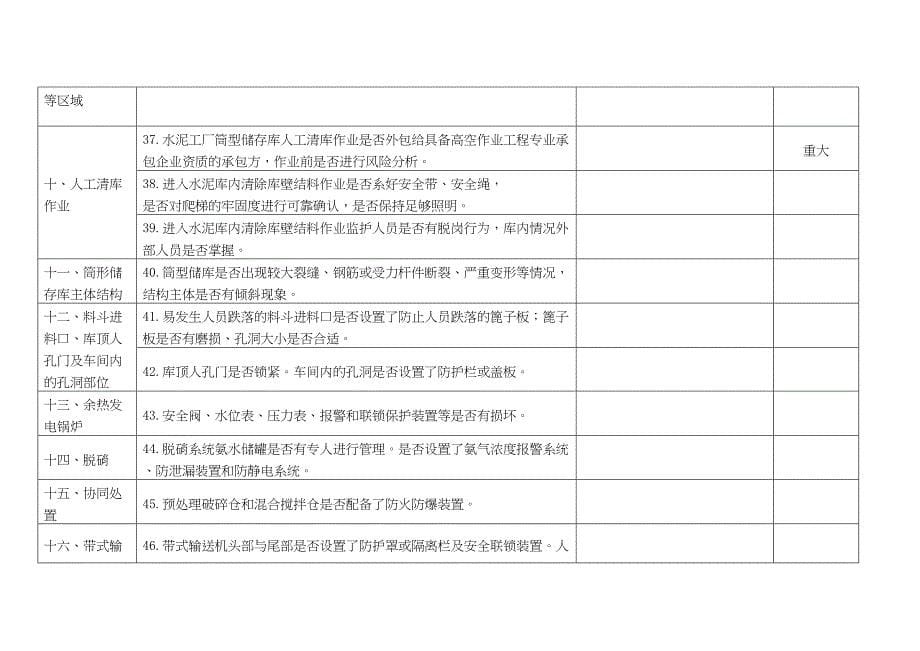 水泥制造企业安全生产检查表(DOC 6页)_第5页