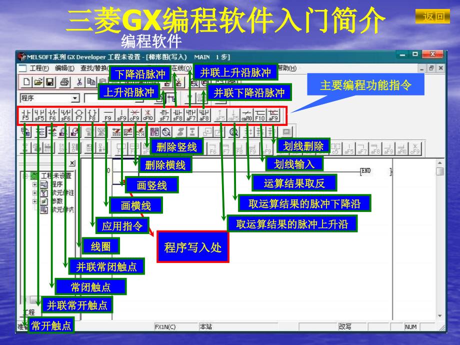 三菱GX编程软件使用入门教程_第2页