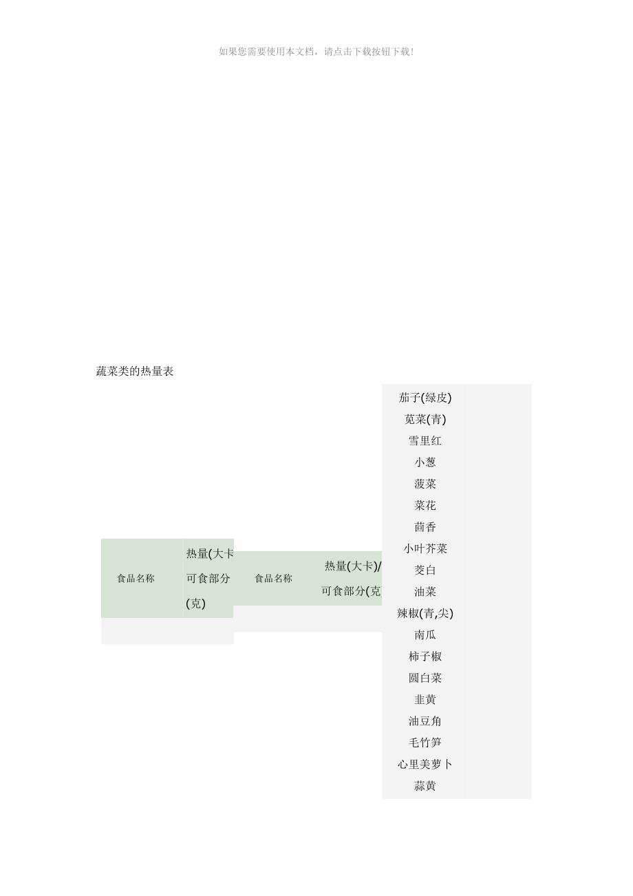 zto60分钟各项运动消耗热量表Word版_第3页