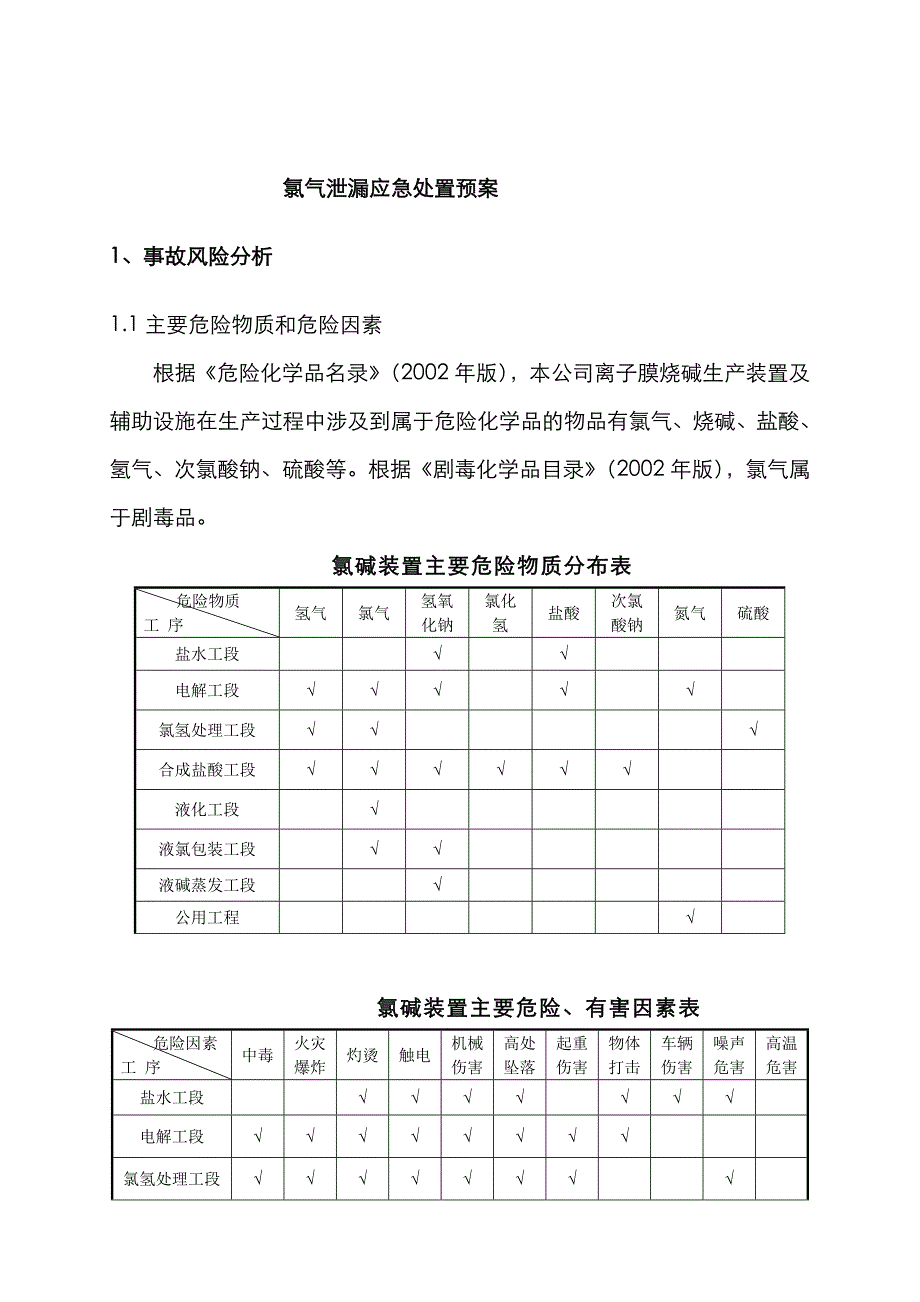 2022年最新氯气泄漏应急预案讲解_第1页