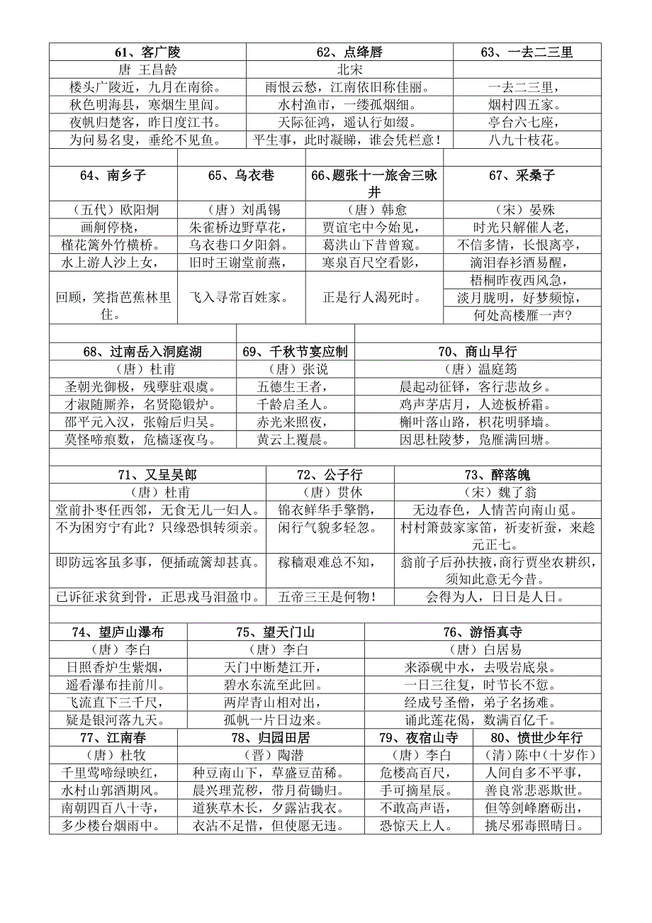 拼音疯狂背古诗6个单元120首_第4页