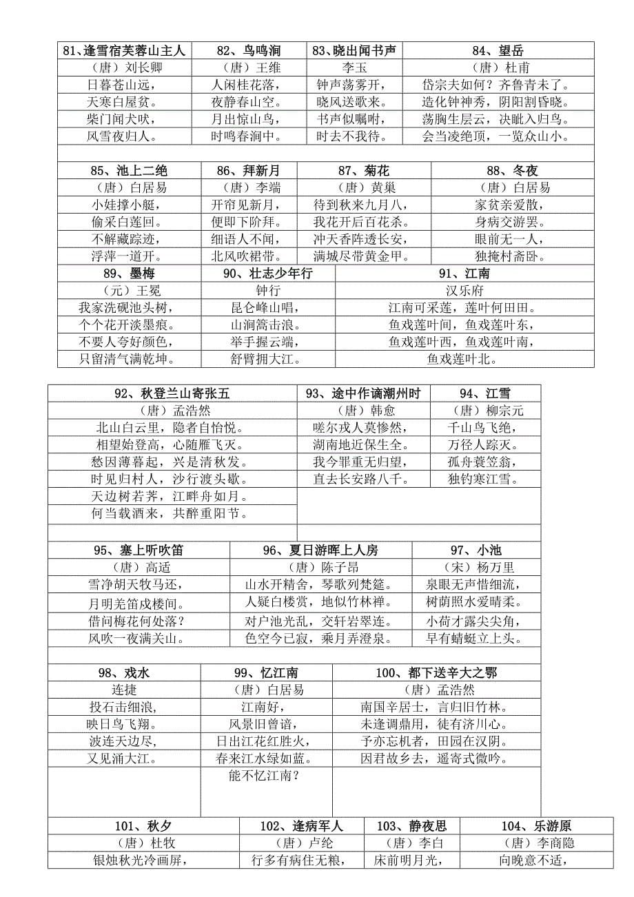 拼音疯狂背古诗6个单元120首_第5页