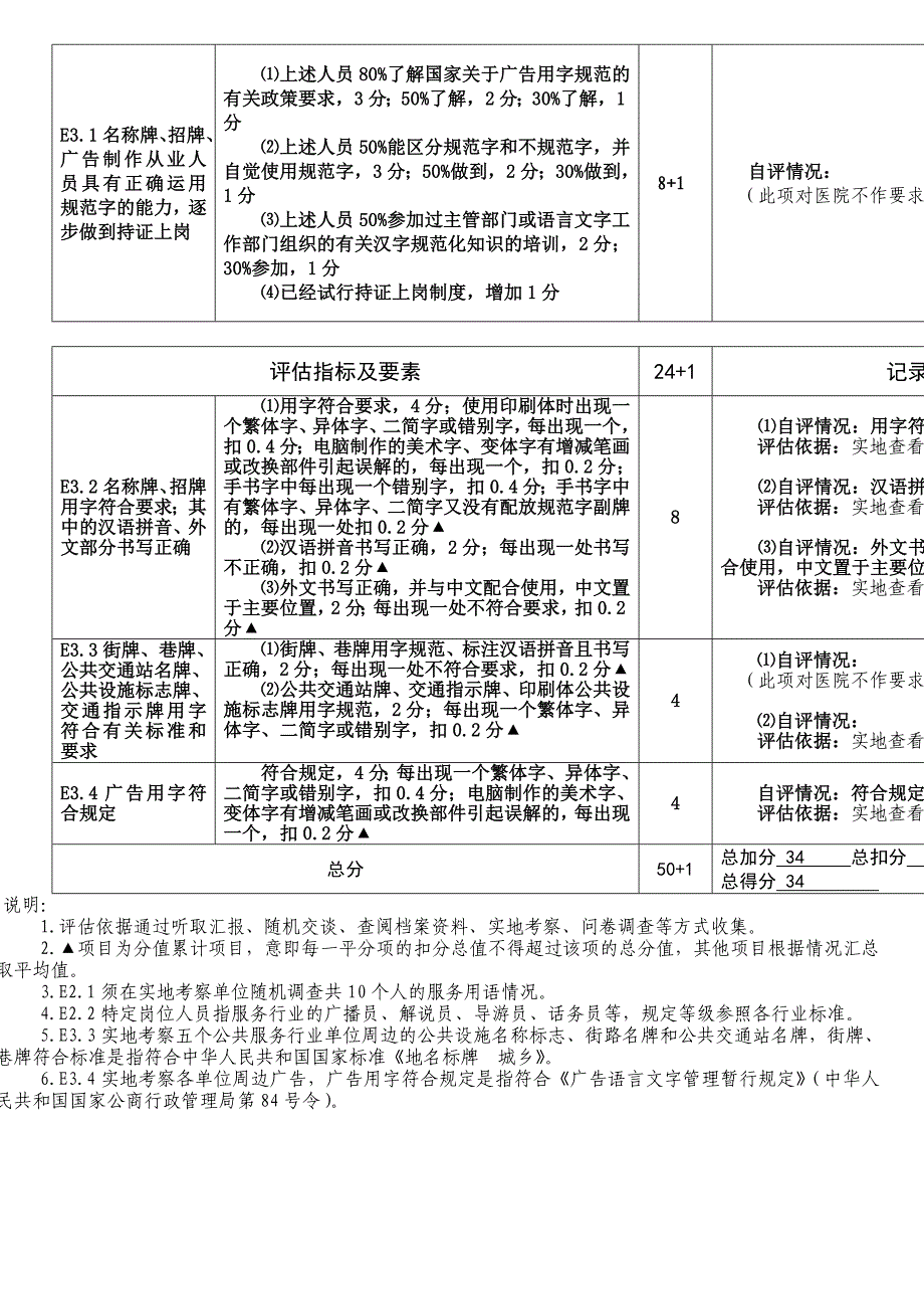 平阳县语言文字工作评估自测表公共服务行业_第3页