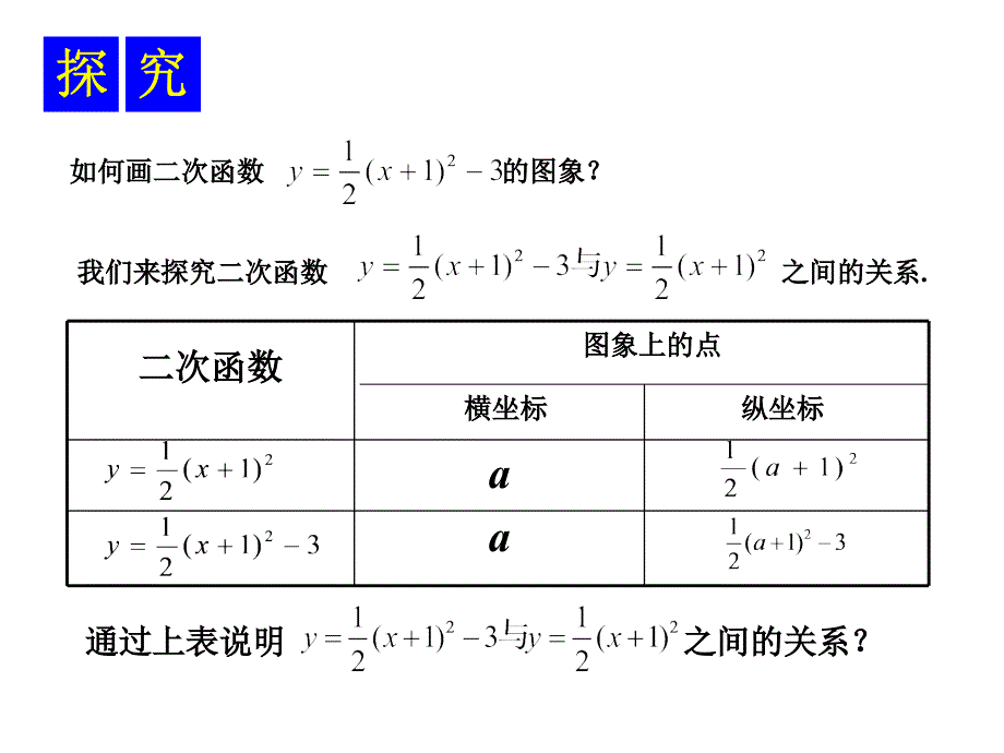 5、湘教版数学九年级下册22二次函数的图象和性质（4）课件_第3页