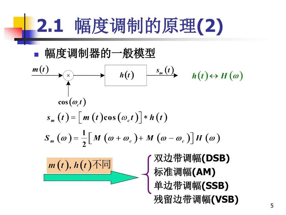 数字通信原理：第4章 模拟调制系统_第5页