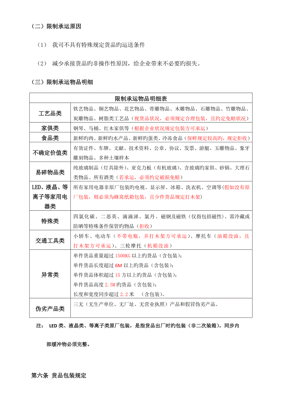 收货管理制度.docx_第4页