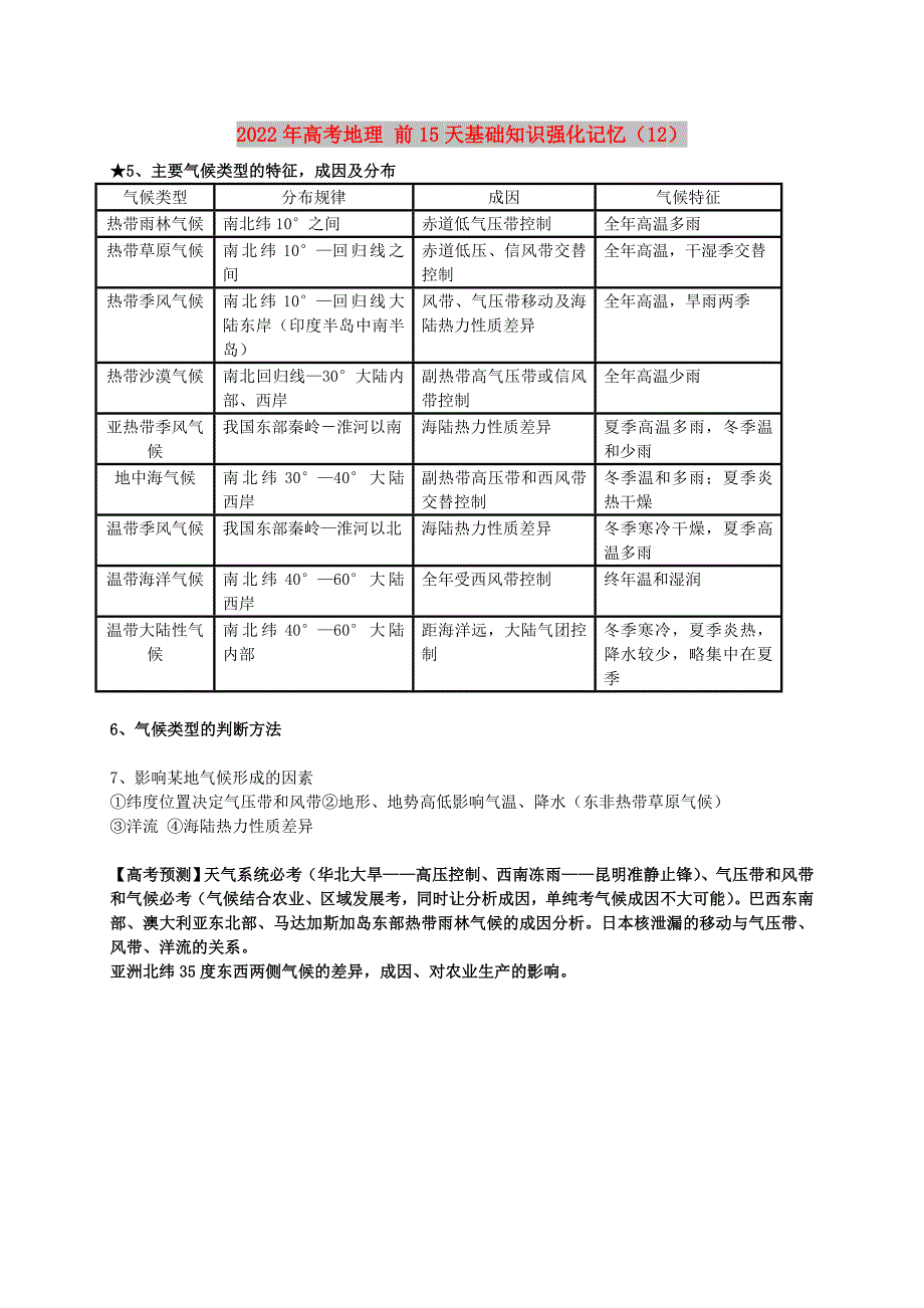 2022年高考地理 前15天基础知识强化记忆（12）_第1页