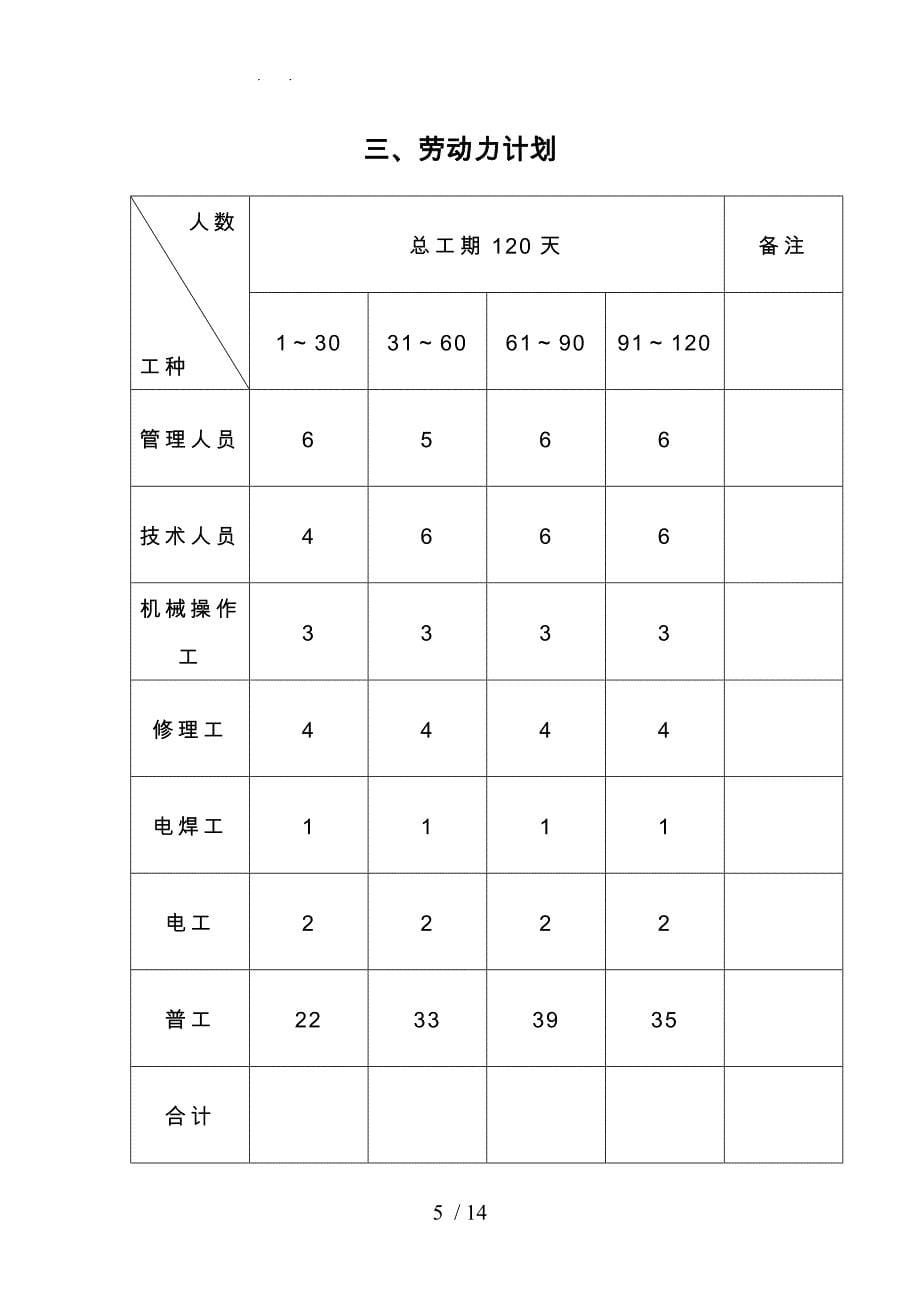 机耕路工程施工设计方案_第5页