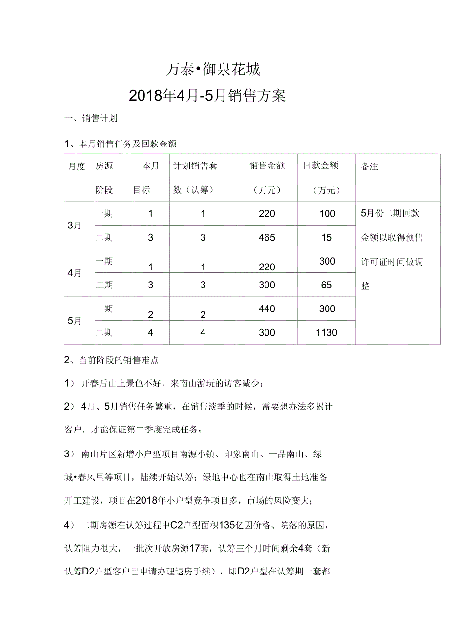 月度销售策划方案_第1页