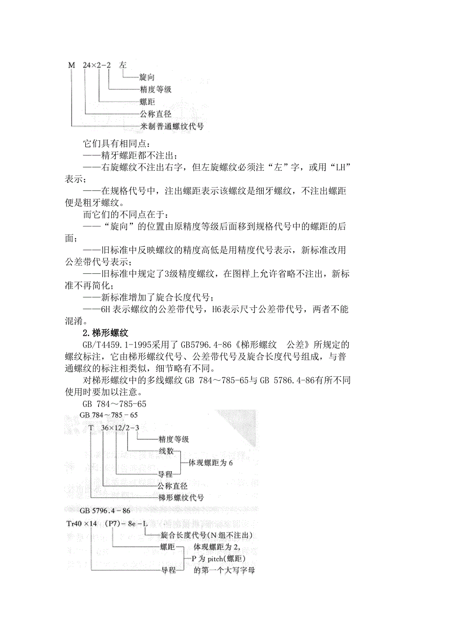 国标螺纹标注方法.doc_第3页