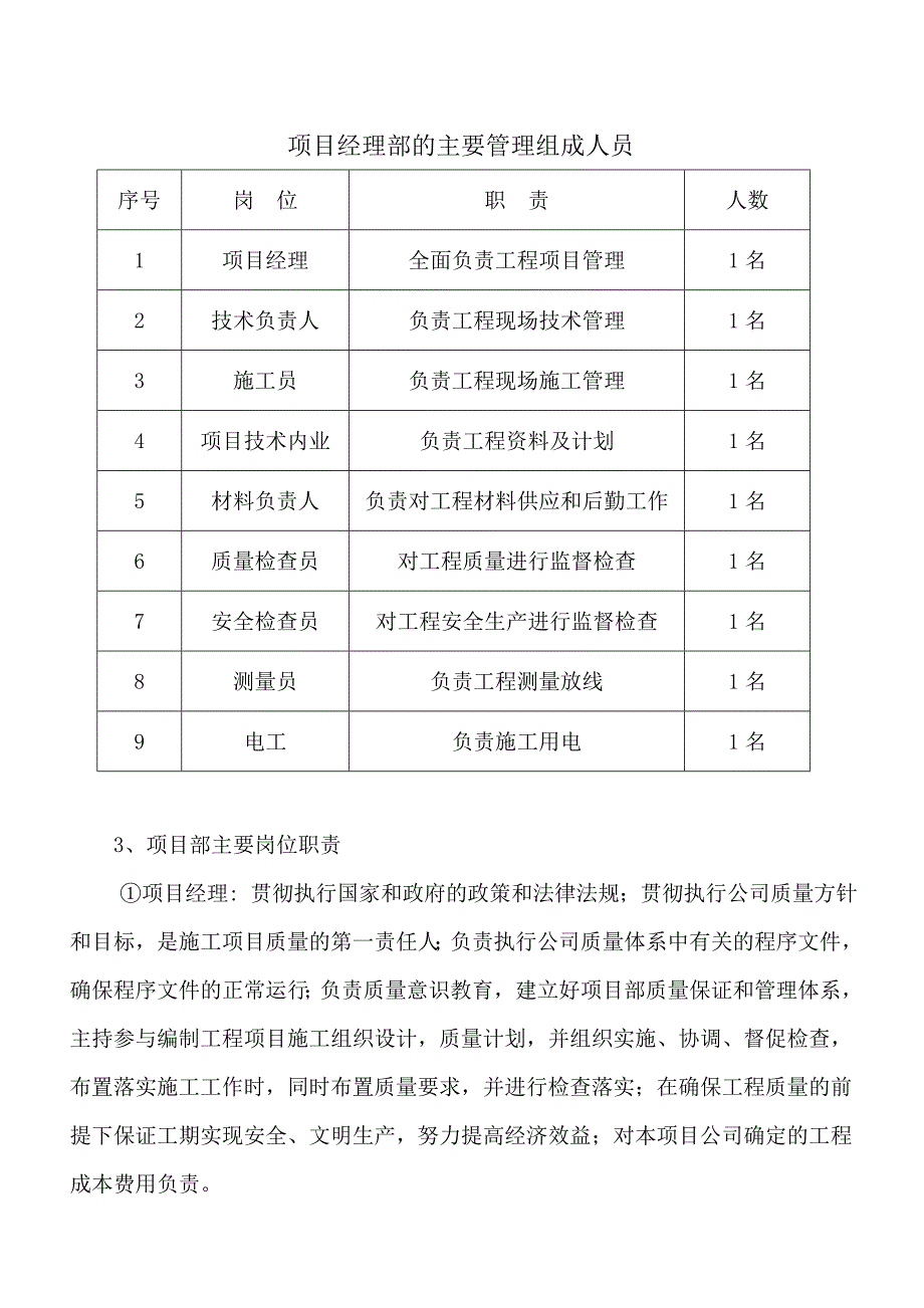 抗滑桩施工方案_第5页