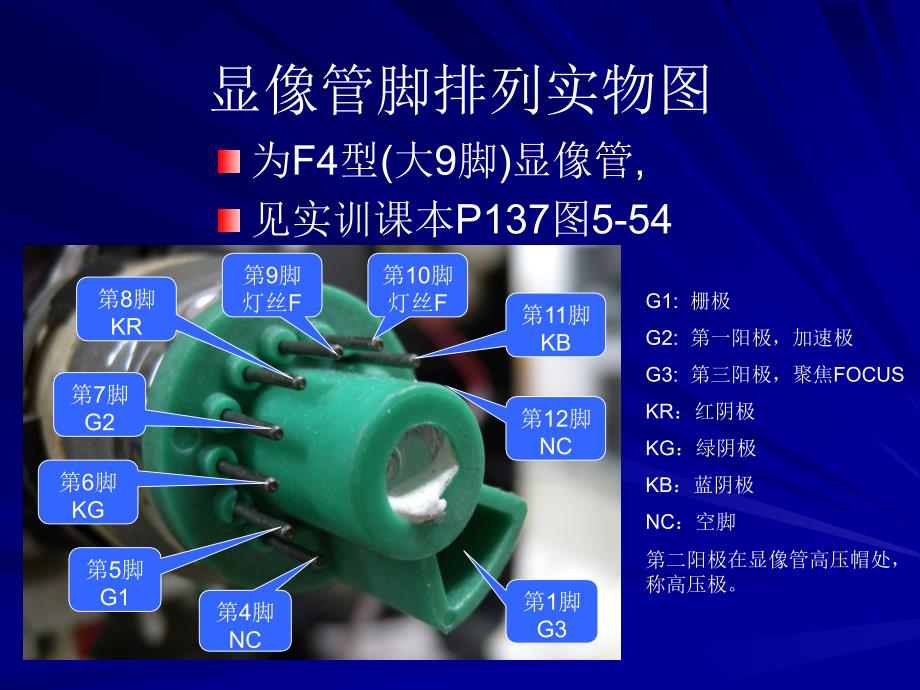 显像管尾板电路(视放末级)_第4页