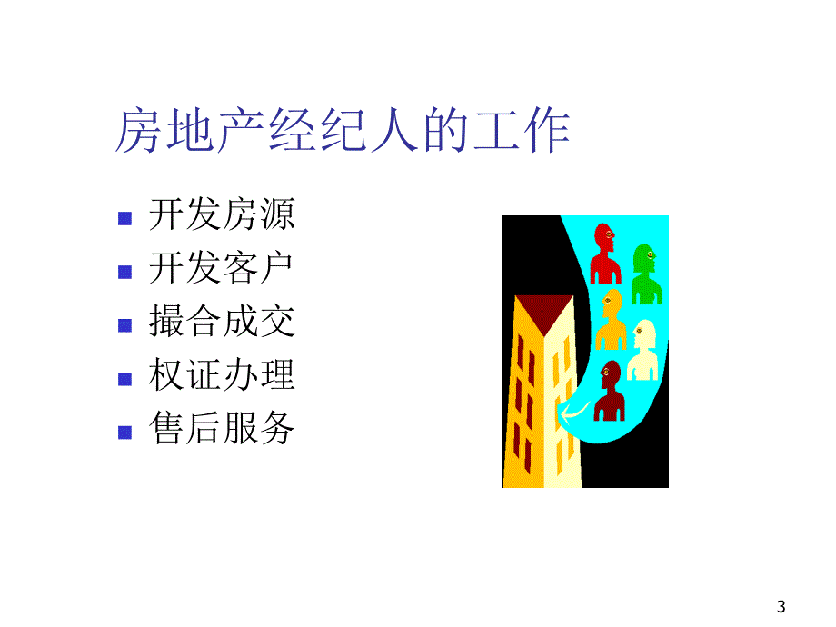 房地产经纪人培训课程_第3页