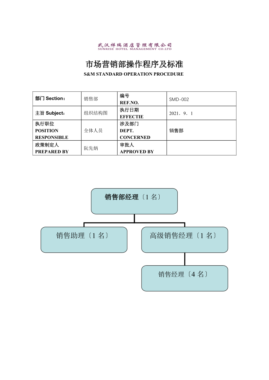 某高星级酒店市场营销部操作程序及标准_第3页