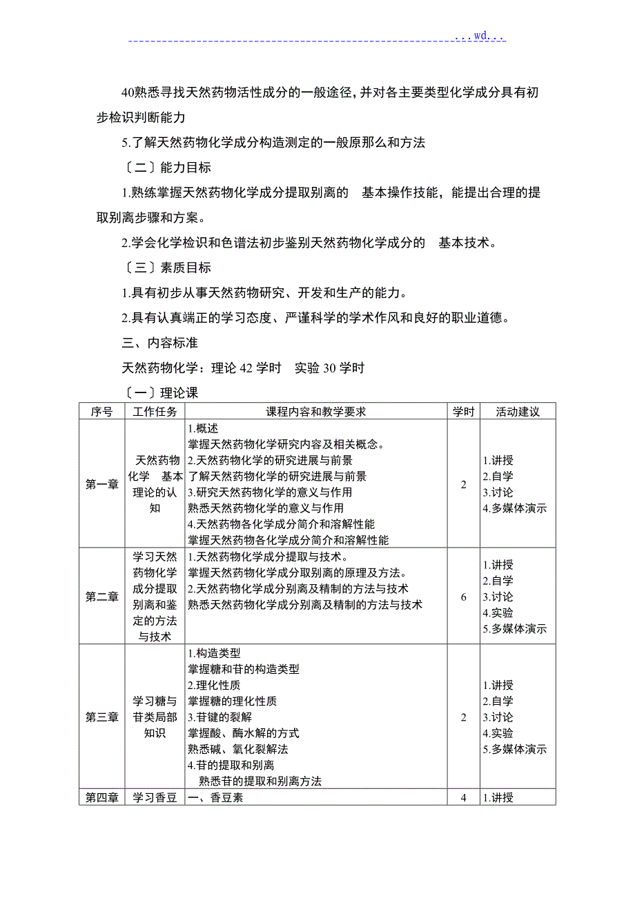 天然药物化学课程标准_第3页