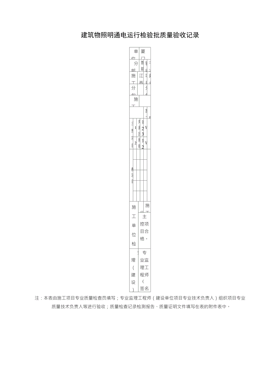 智能照明安装工程检验批质量验收记录2_第1页