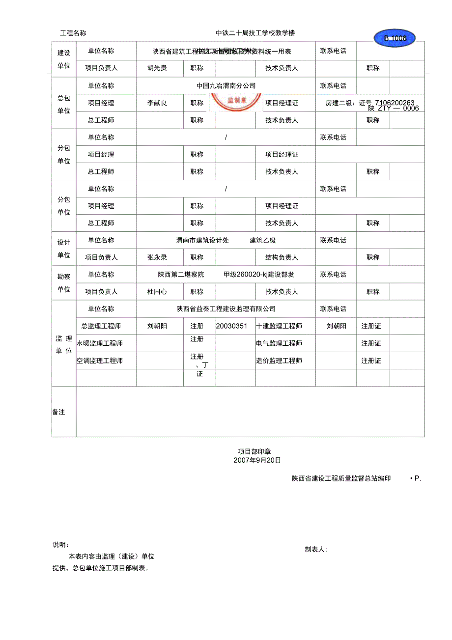 B1006建设工程各责任主体单位名称及主要负责人情况表_第1页