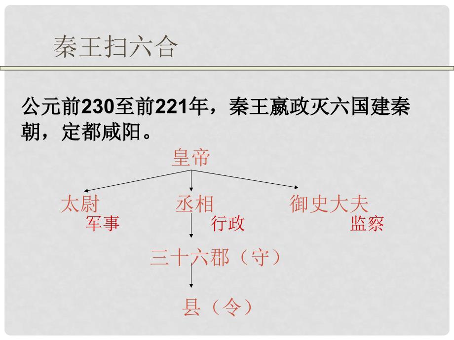 江苏省苏州市七年级历史上册 第三单元统一的国家的建立单元复习课件_第4页