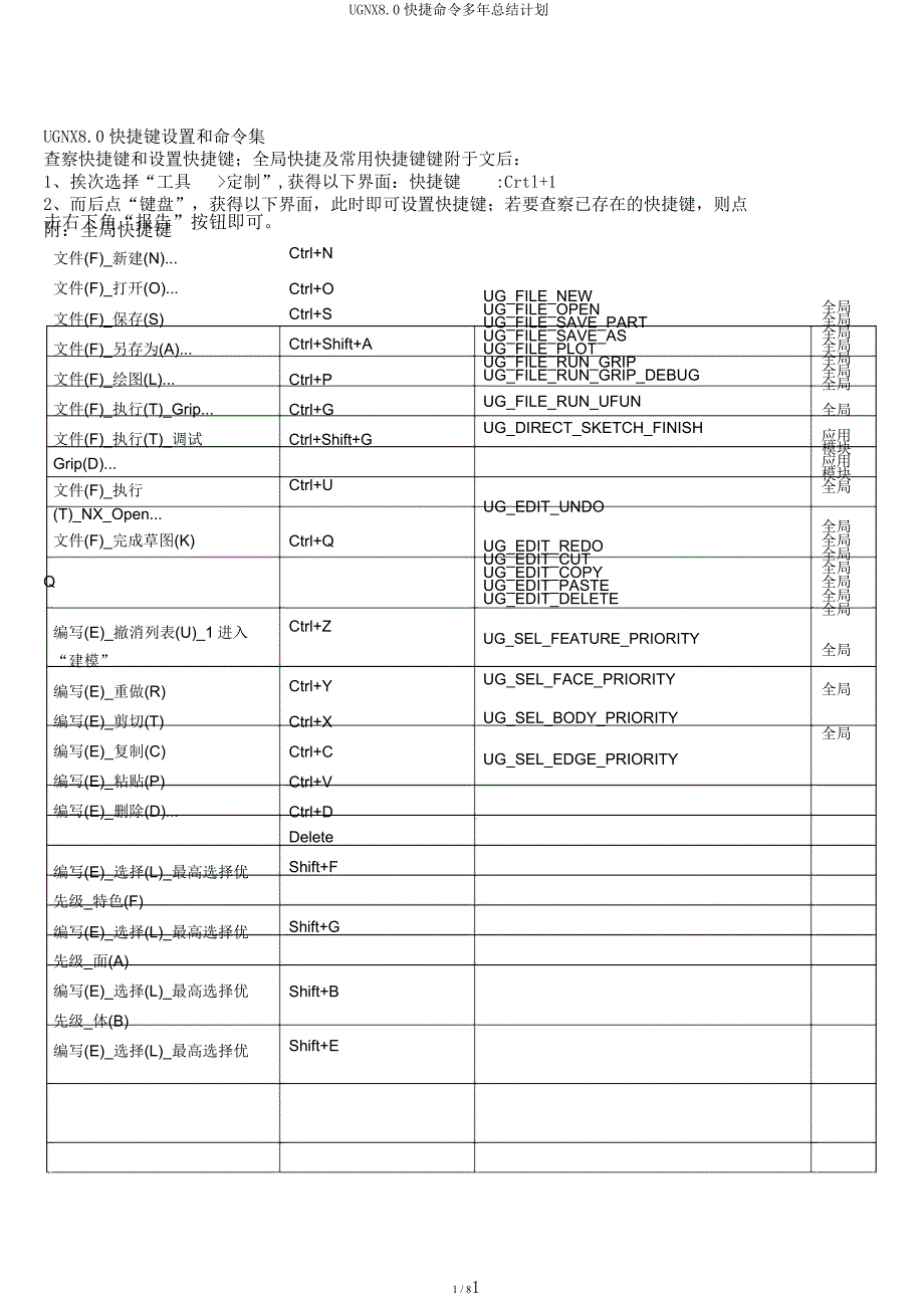 UGNX80快捷命令多年总结计划.docx_第1页